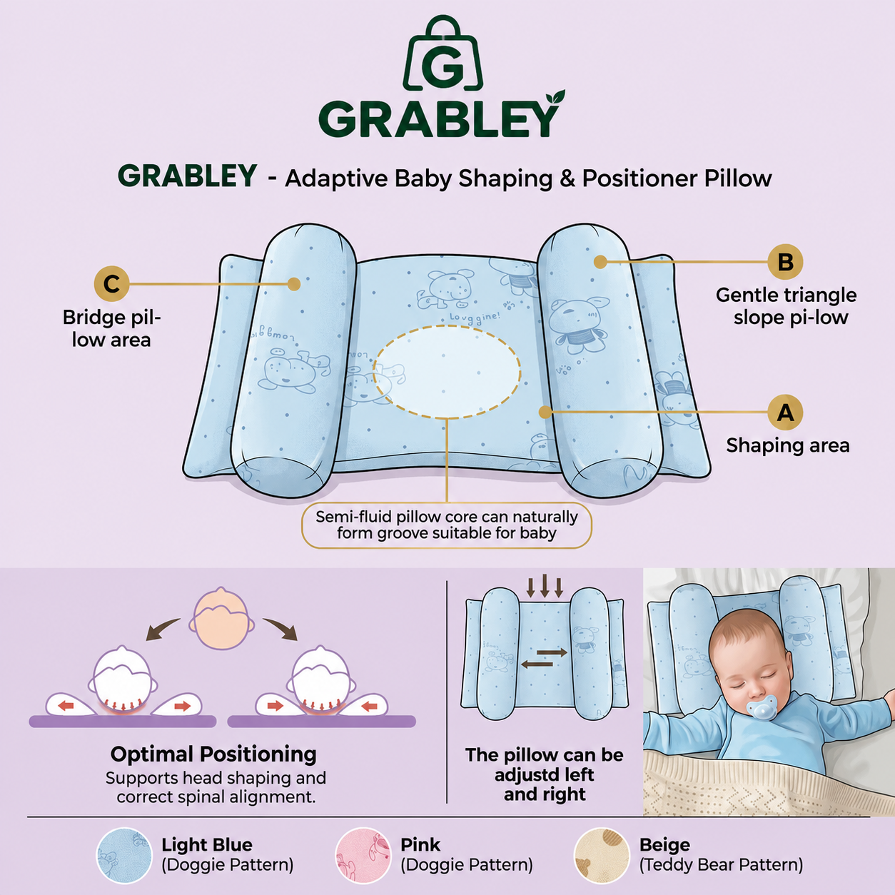 Shaping Pillow Hypoallergenic, Flat Head Prevention, Pediatrician Approved